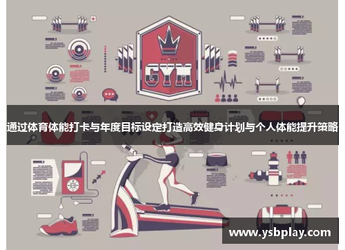 通过体育体能打卡与年度目标设定打造高效健身计划与个人体能提升策略